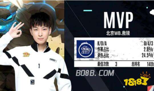 正确的方向 正确的方向